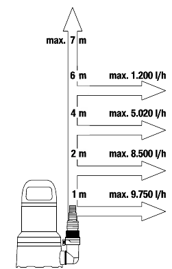 17145