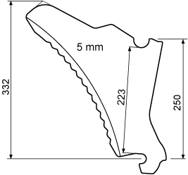 10901